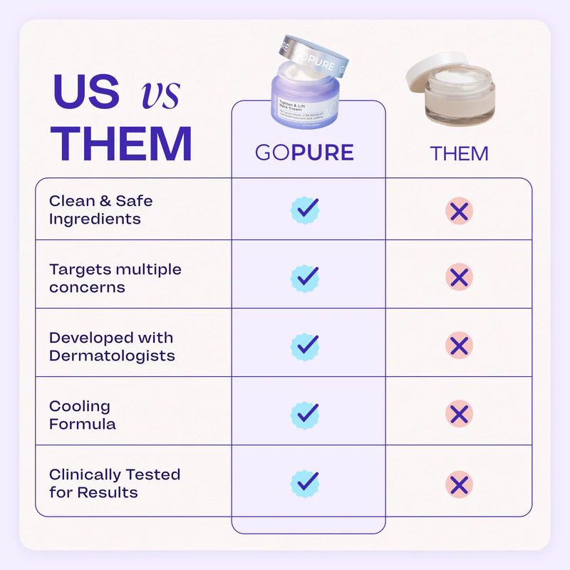 Tighten & Lift Neck Cream